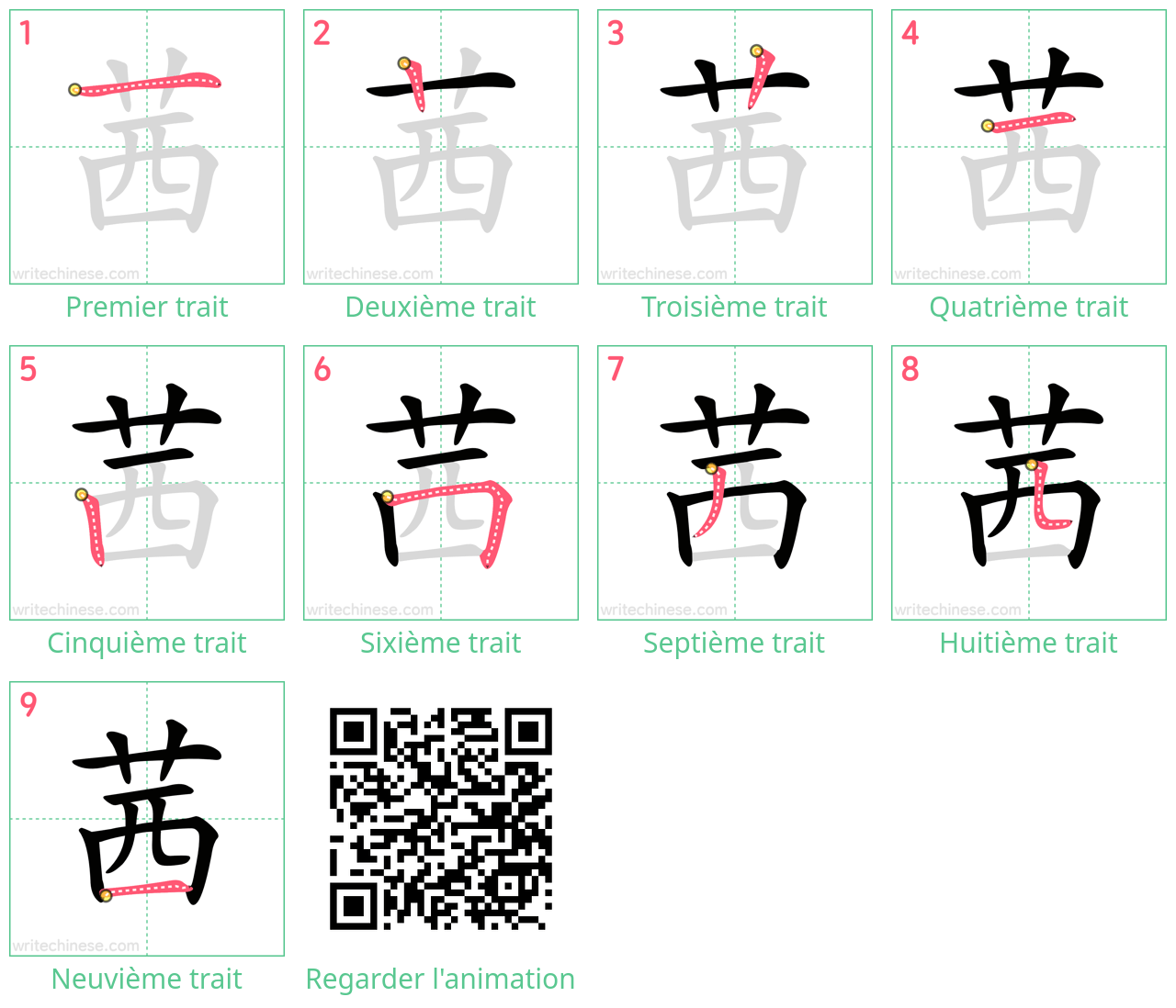 Diagrammes d'ordre des traits étape par étape pour le caractère 茜