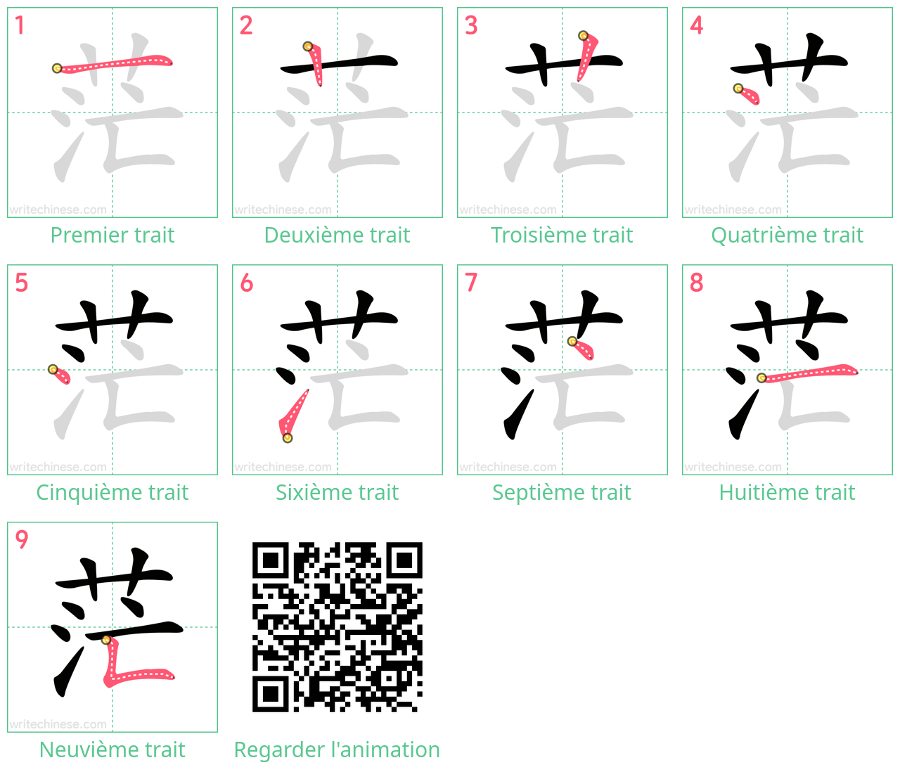 Diagrammes d'ordre des traits étape par étape pour le caractère 茫