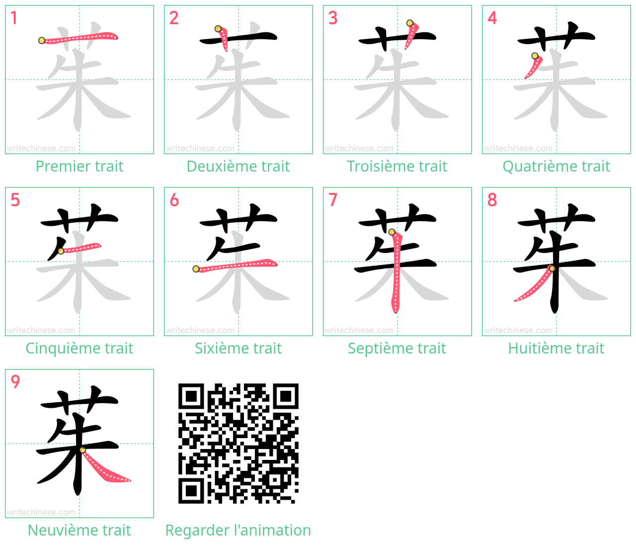 Diagrammes d'ordre des traits étape par étape pour le caractère 茱