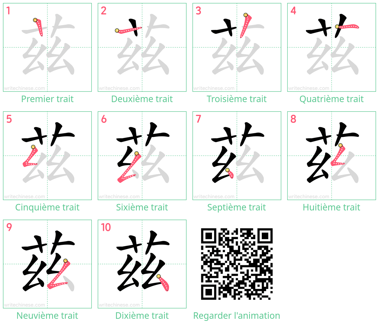 Diagrammes d'ordre des traits étape par étape pour le caractère 茲