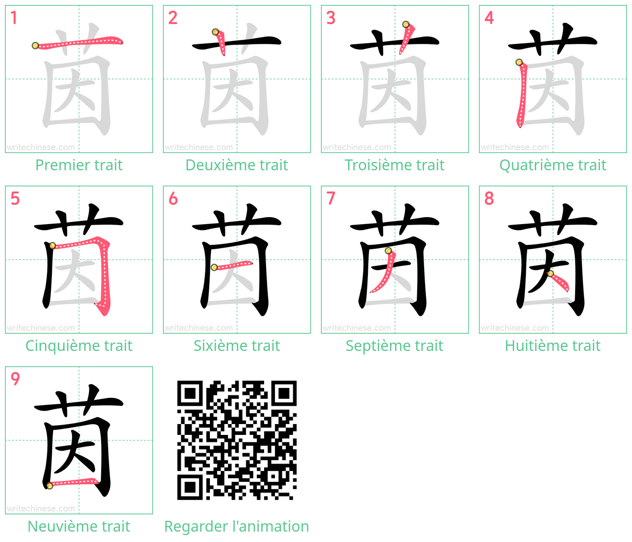 Diagrammes d'ordre des traits étape par étape pour le caractère 茵