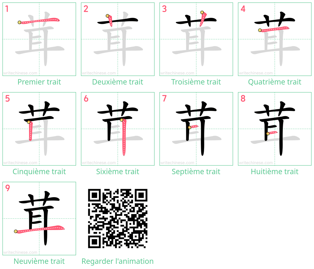 Diagrammes d'ordre des traits étape par étape pour le caractère 茸