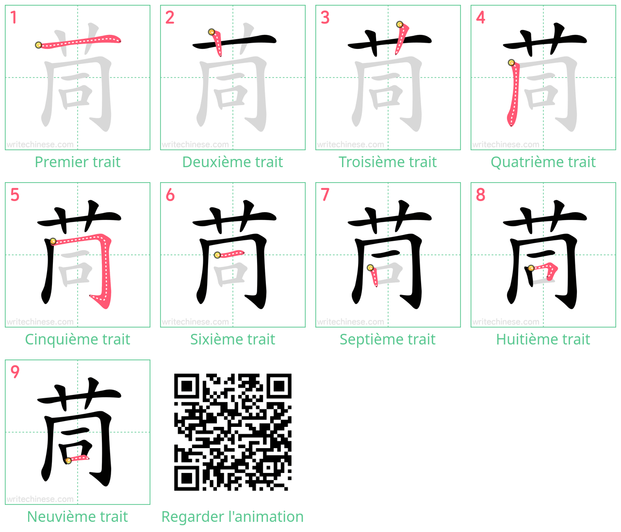 Diagrammes d'ordre des traits étape par étape pour le caractère 茼