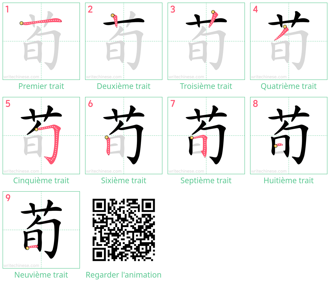 Diagrammes d'ordre des traits étape par étape pour le caractère 荀