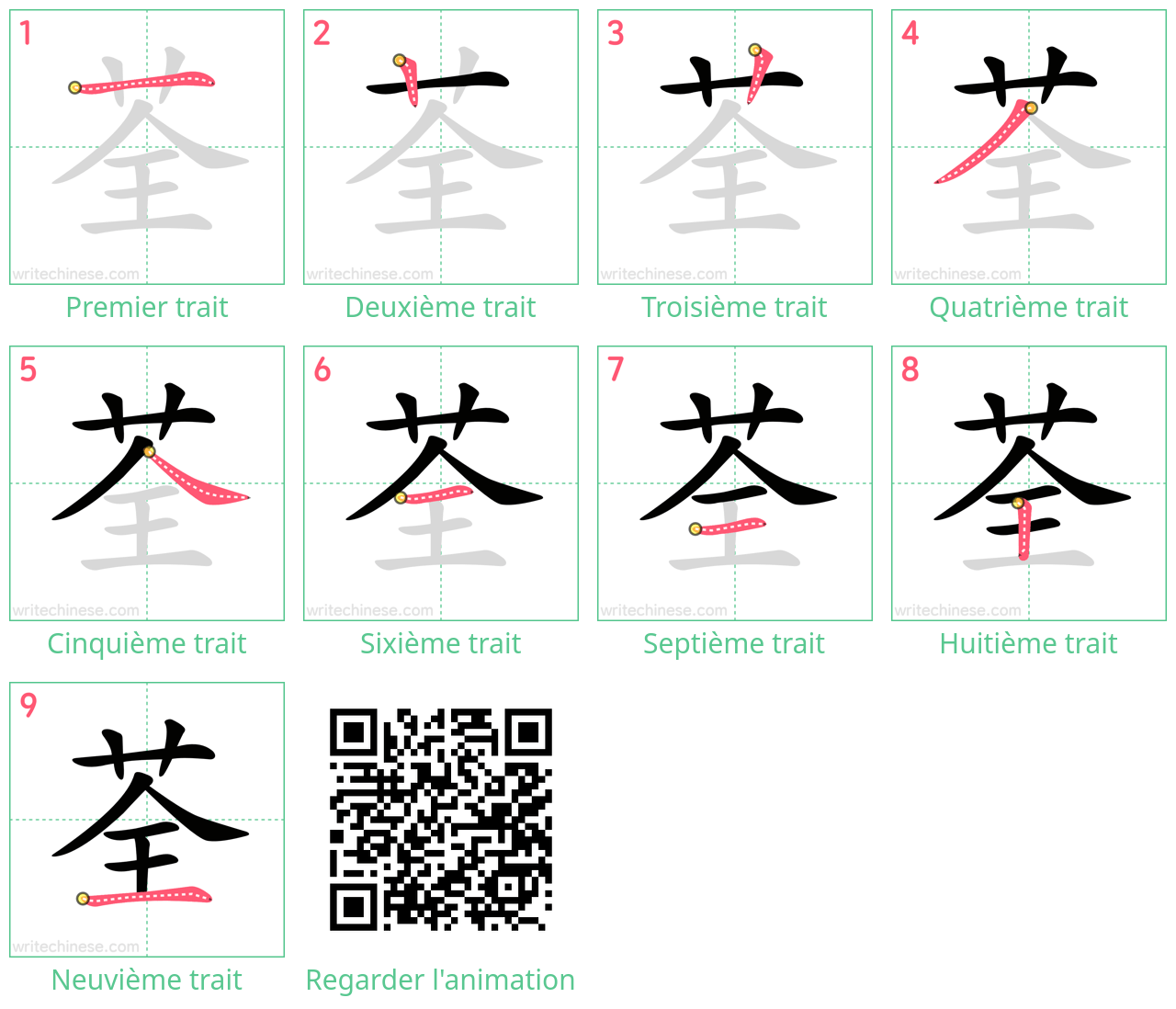 Diagrammes d'ordre des traits étape par étape pour le caractère 荃