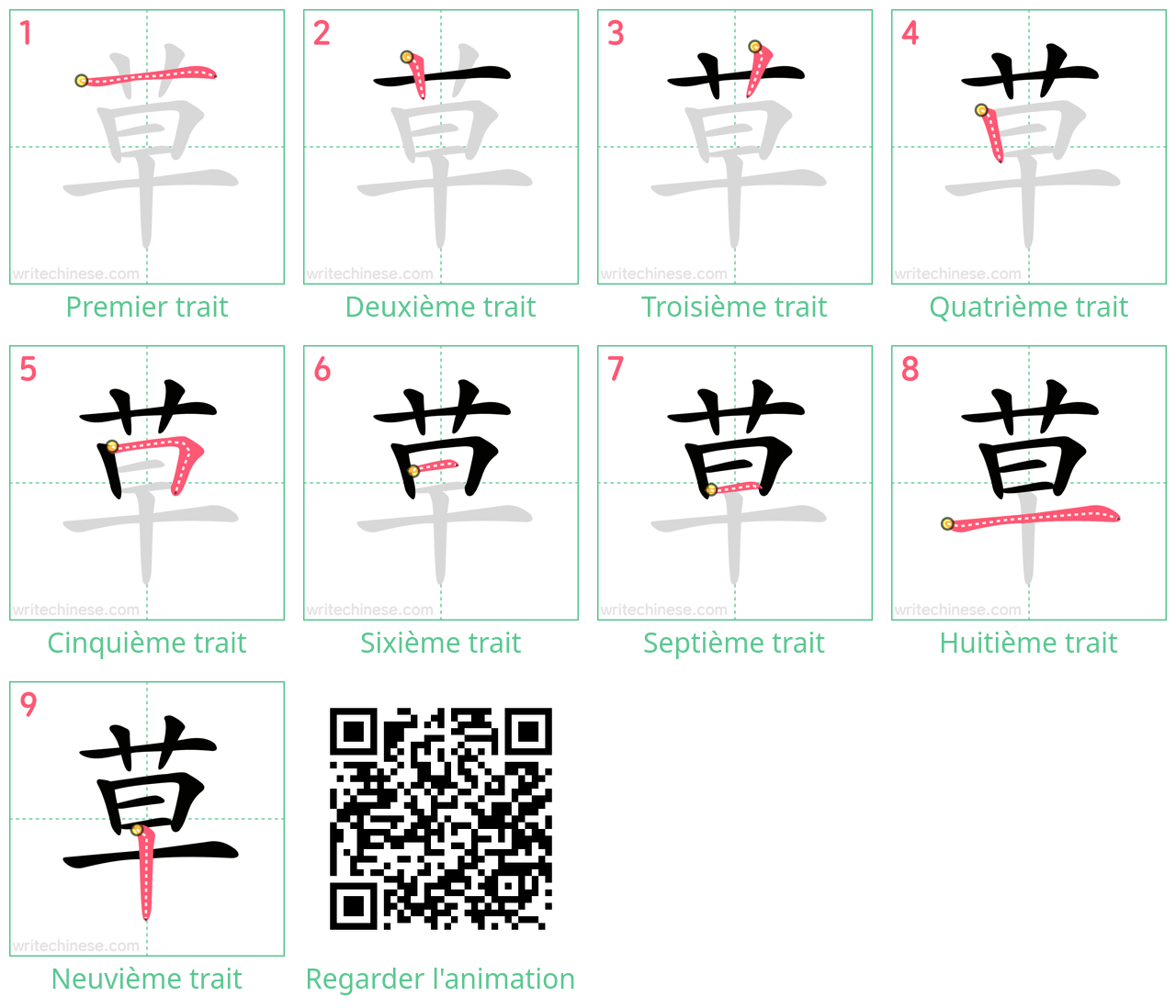 Diagrammes d'ordre des traits étape par étape pour le caractère 草