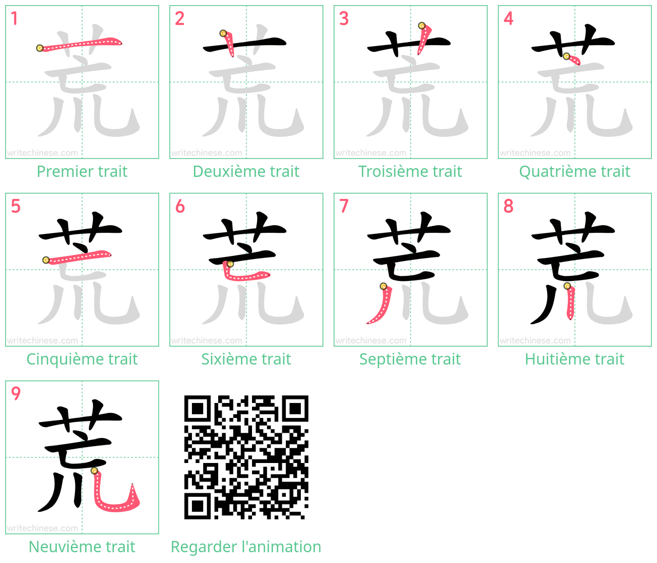 Diagrammes d'ordre des traits étape par étape pour le caractère 荒