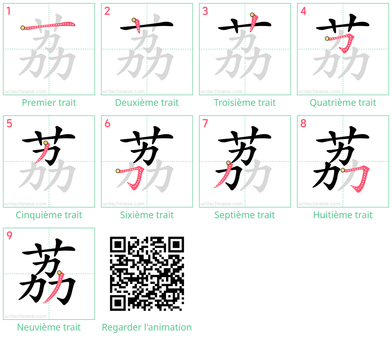 Diagrammes d'ordre des traits étape par étape pour le caractère 荔