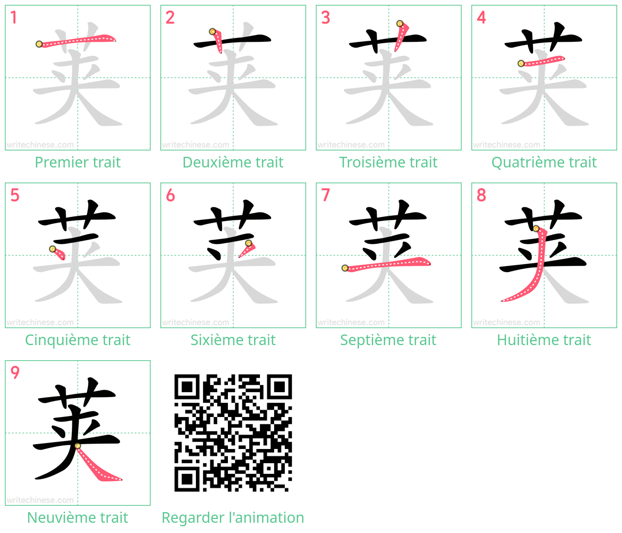 Diagrammes d'ordre des traits étape par étape pour le caractère 荚