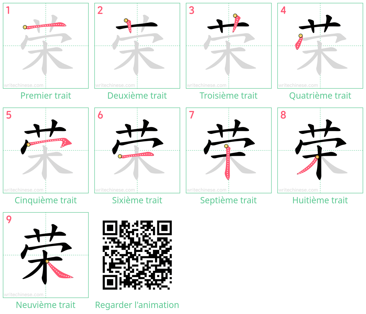 Diagrammes d'ordre des traits étape par étape pour le caractère 荣