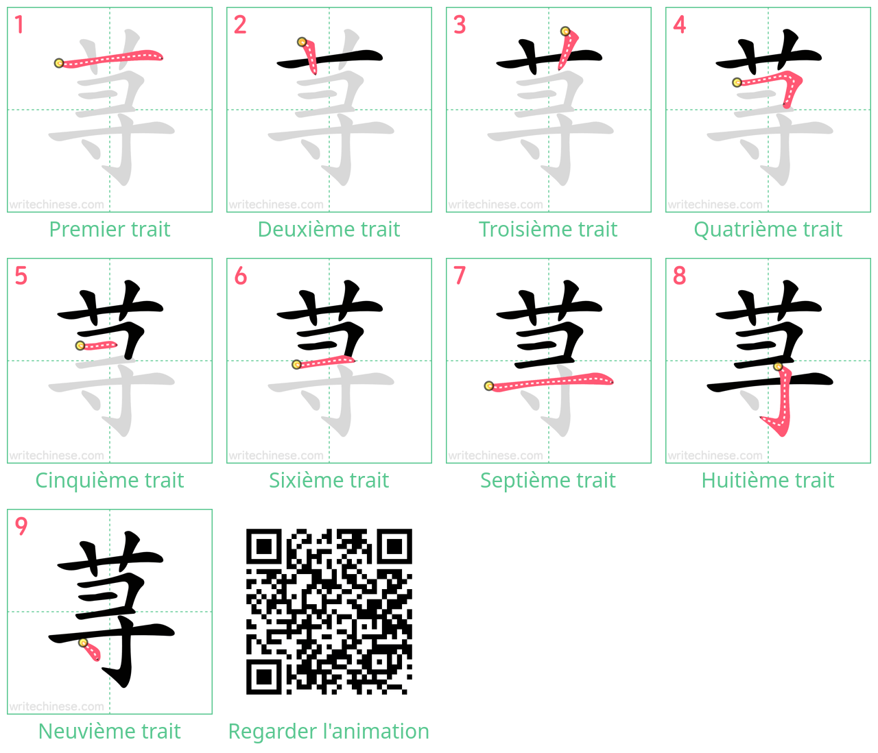 Diagrammes d'ordre des traits étape par étape pour le caractère 荨