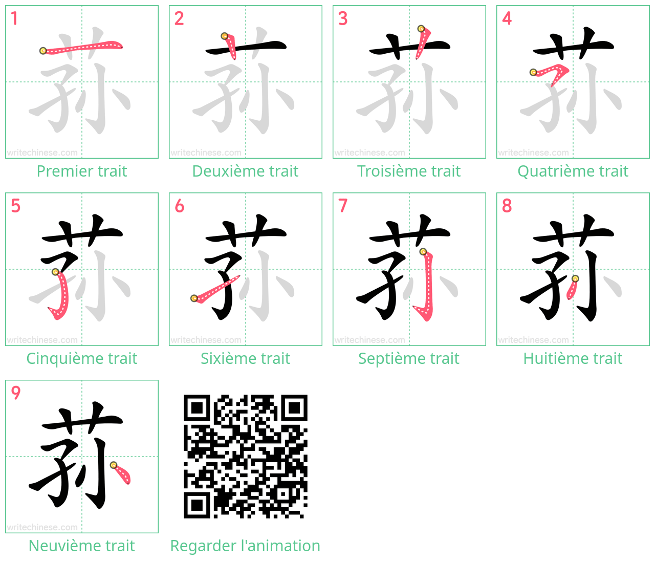 Diagrammes d'ordre des traits étape par étape pour le caractère 荪