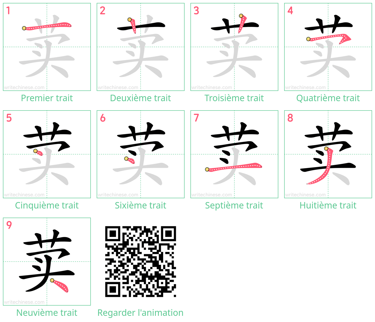 Diagrammes d'ordre des traits étape par étape pour le caractère 荬