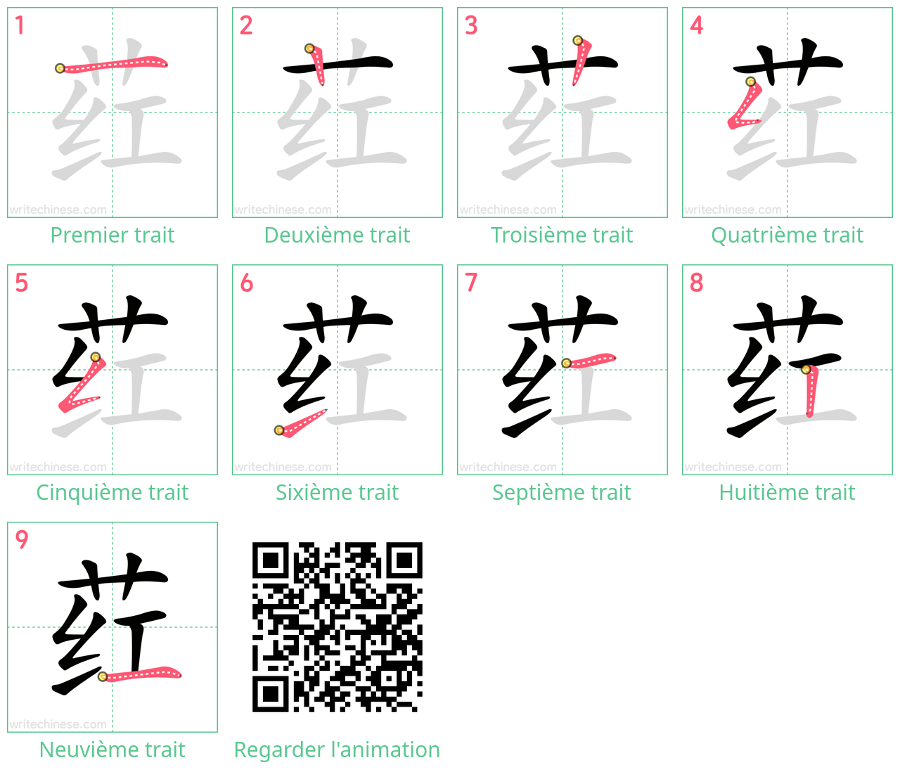 Diagrammes d'ordre des traits étape par étape pour le caractère 荭