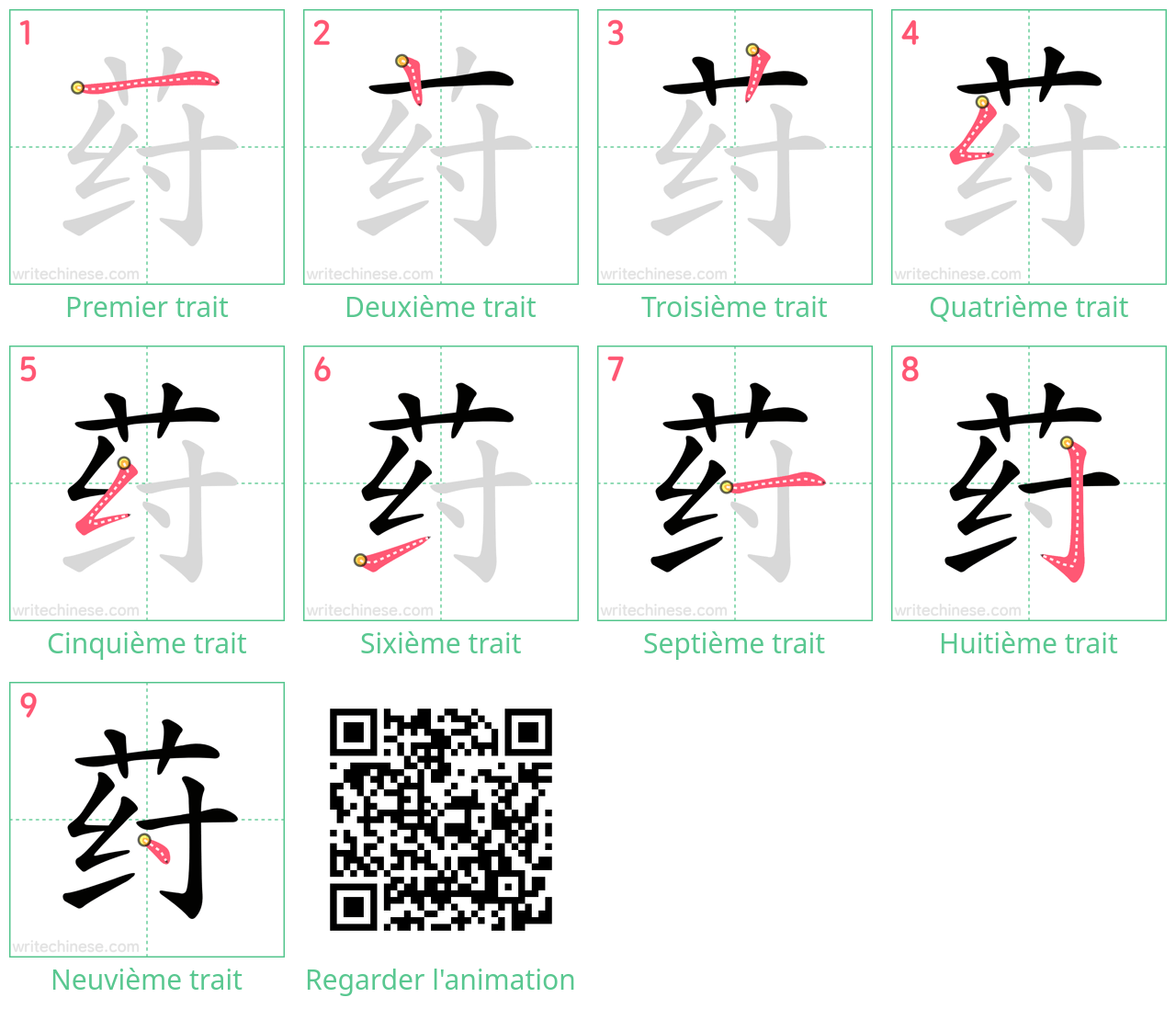 Diagrammes d'ordre des traits étape par étape pour le caractère 荮