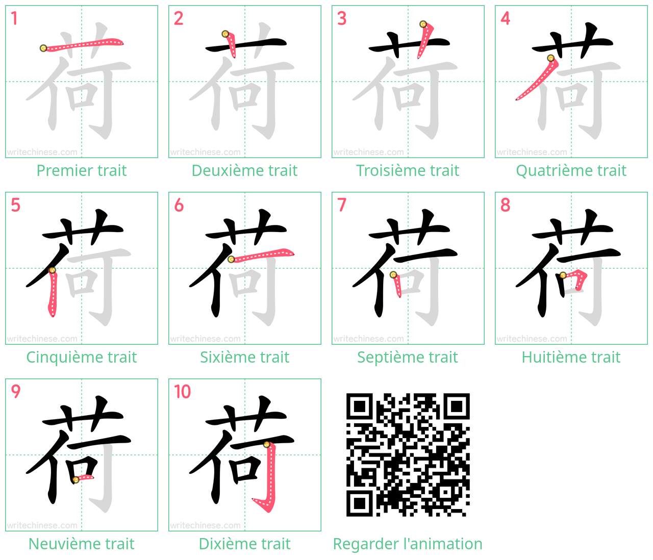 Diagrammes d'ordre des traits étape par étape pour le caractère 荷