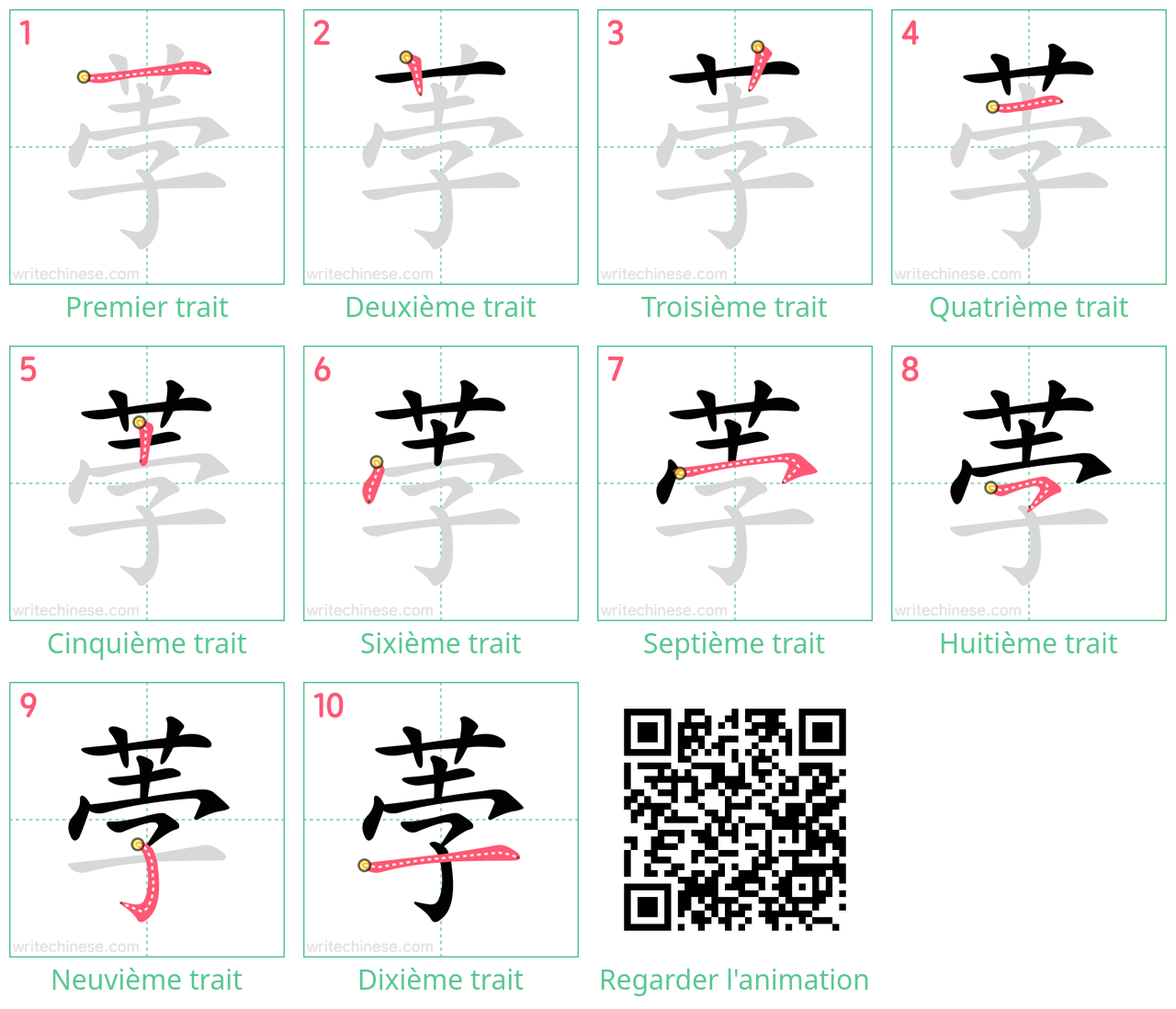 Diagrammes d'ordre des traits étape par étape pour le caractère 荸