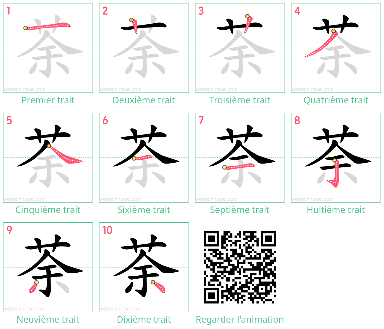 Diagrammes d'ordre des traits étape par étape pour le caractère 荼