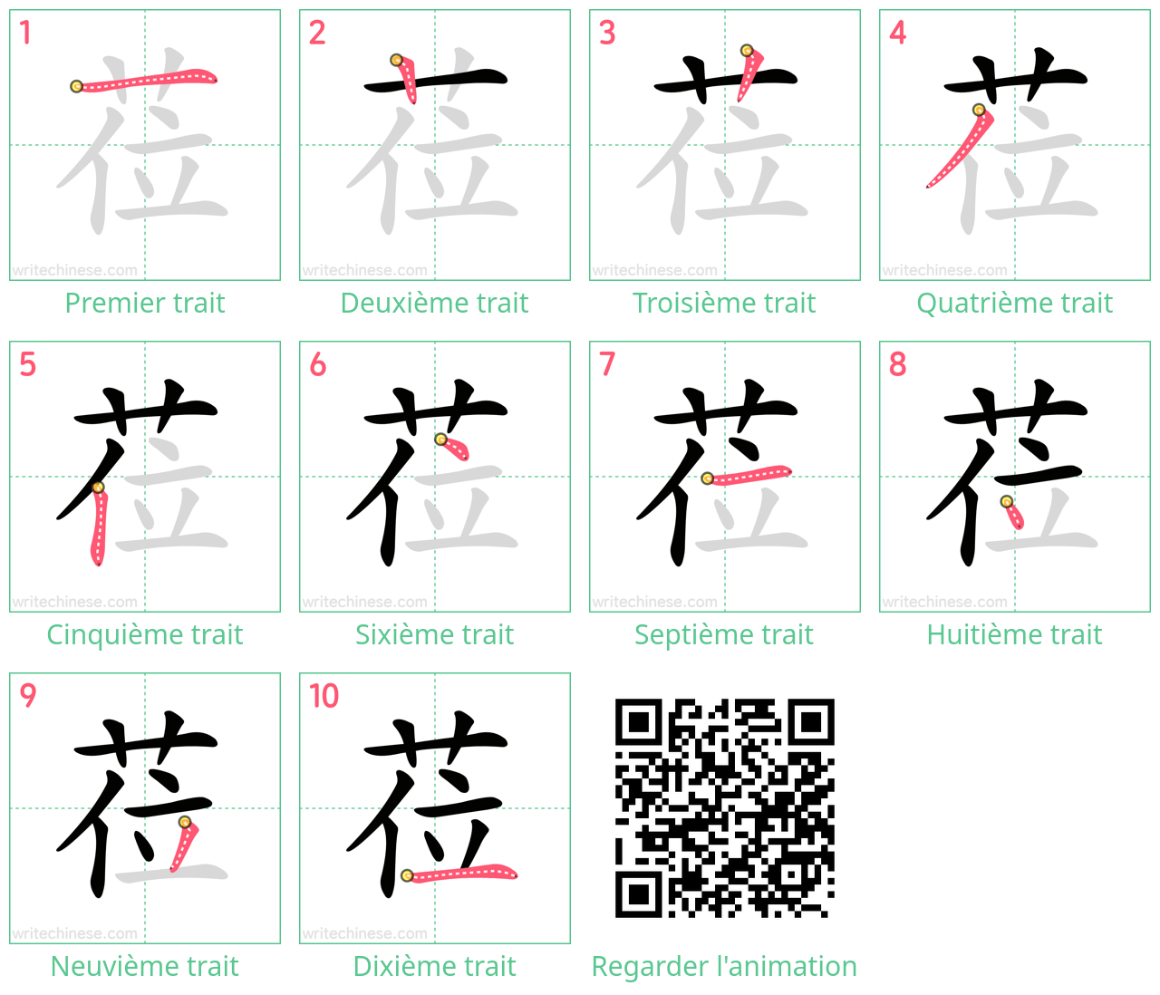 Diagrammes d'ordre des traits étape par étape pour le caractère 莅