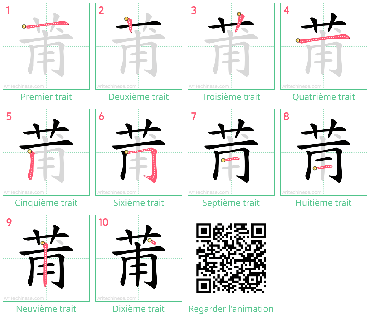 Diagrammes d'ordre des traits étape par étape pour le caractère 莆