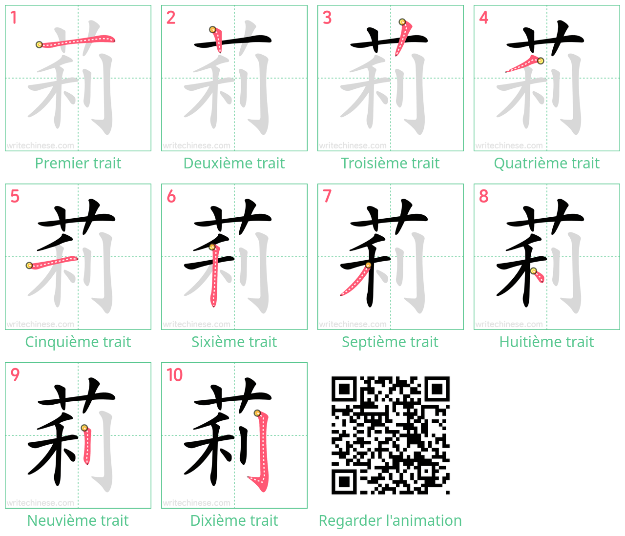 Diagrammes d'ordre des traits étape par étape pour le caractère 莉