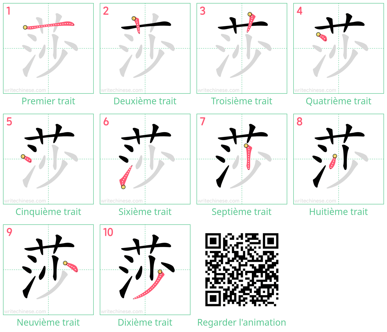 Diagrammes d'ordre des traits étape par étape pour le caractère 莎