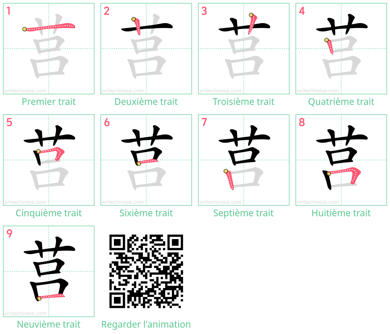 Diagrammes d'ordre des traits étape par étape pour le caractère 莒