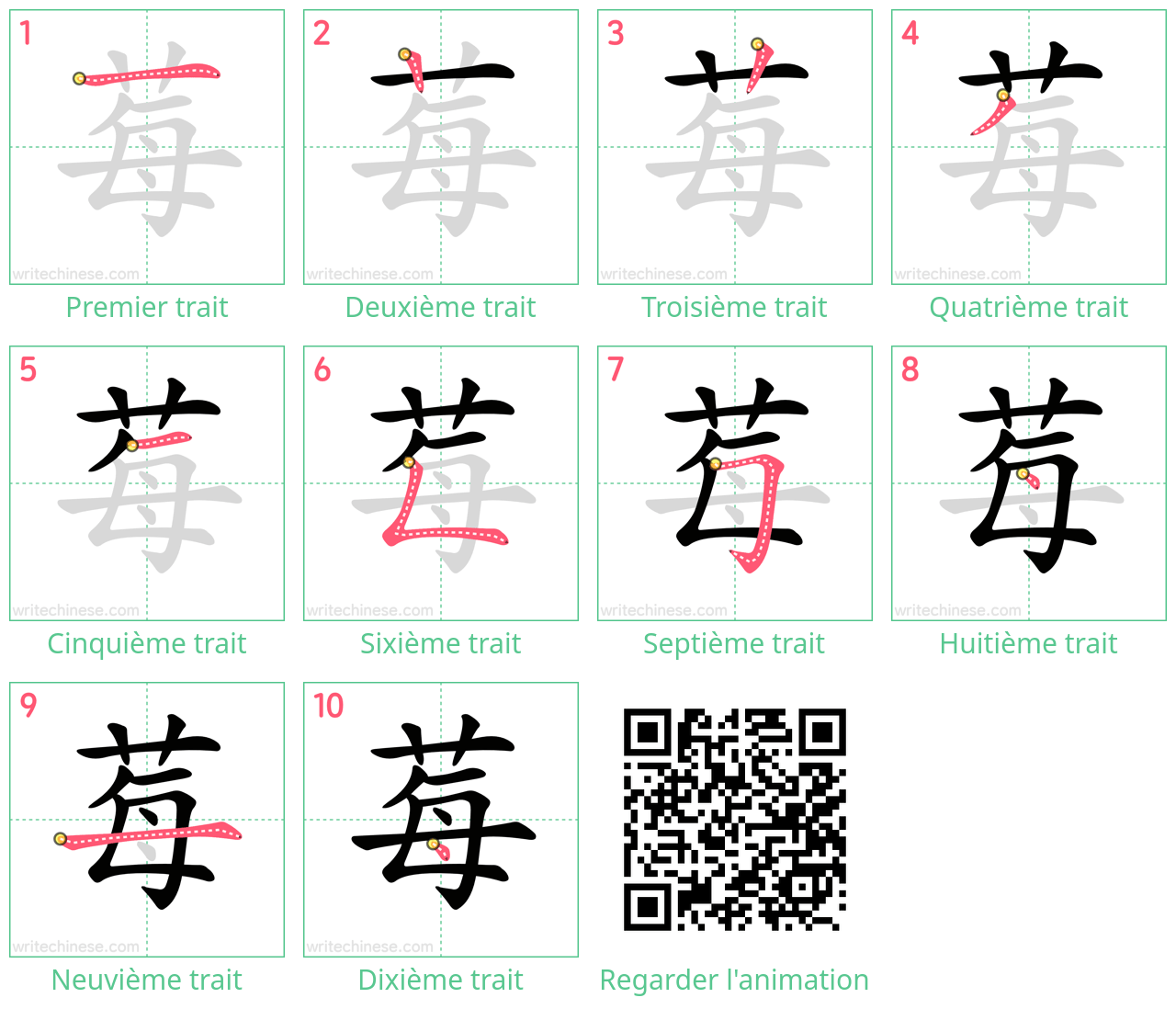 Diagrammes d'ordre des traits étape par étape pour le caractère 莓