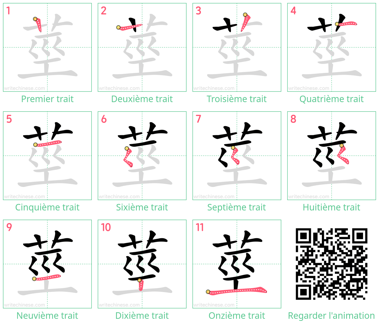 Diagrammes d'ordre des traits étape par étape pour le caractère 莖