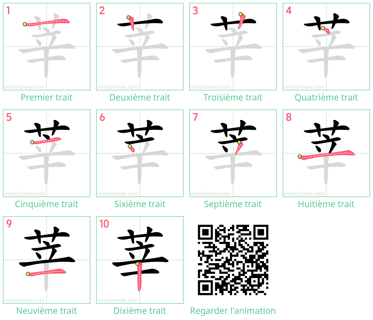 Diagrammes d'ordre des traits étape par étape pour le caractère 莘