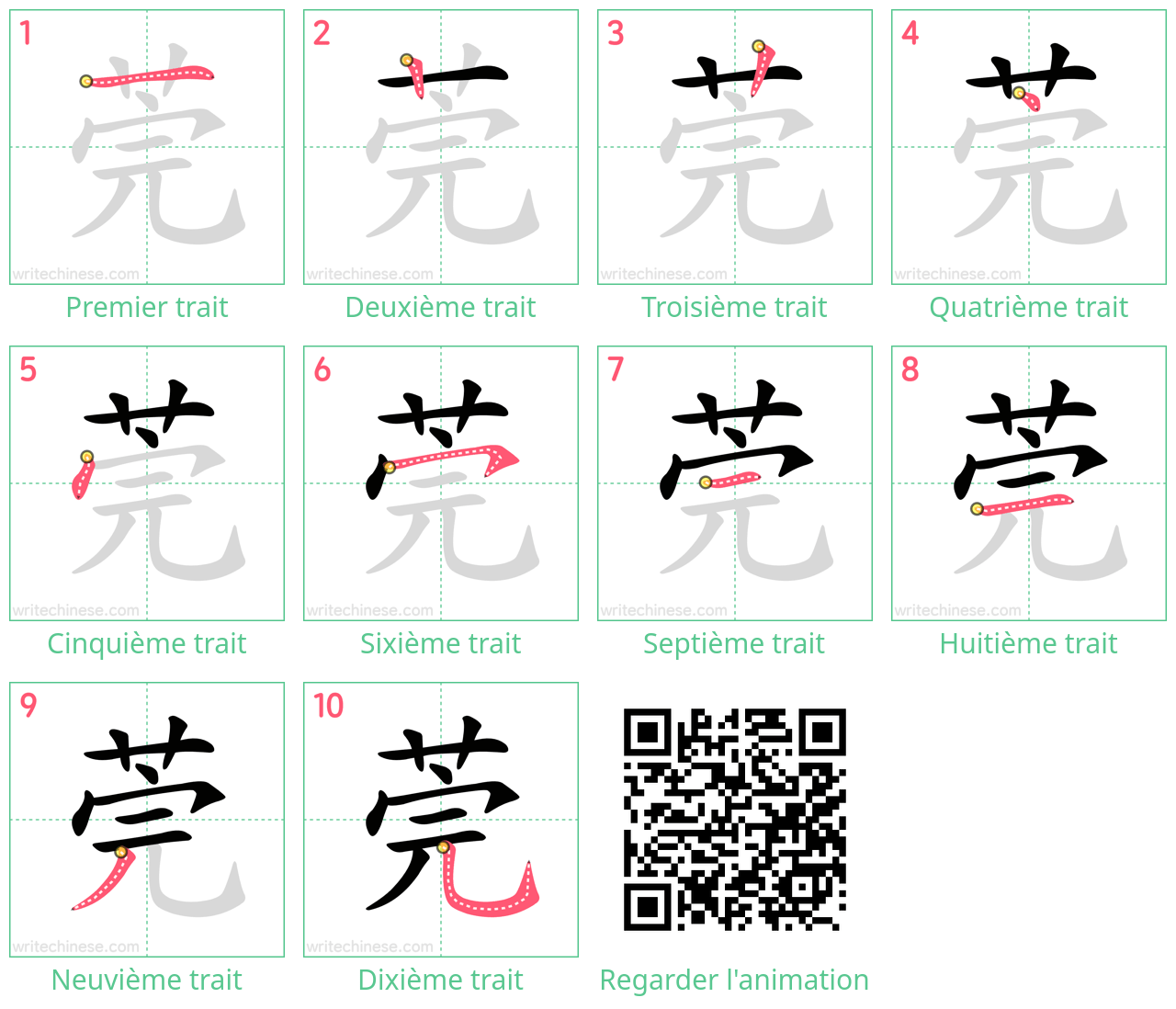 Diagrammes d'ordre des traits étape par étape pour le caractère 莞
