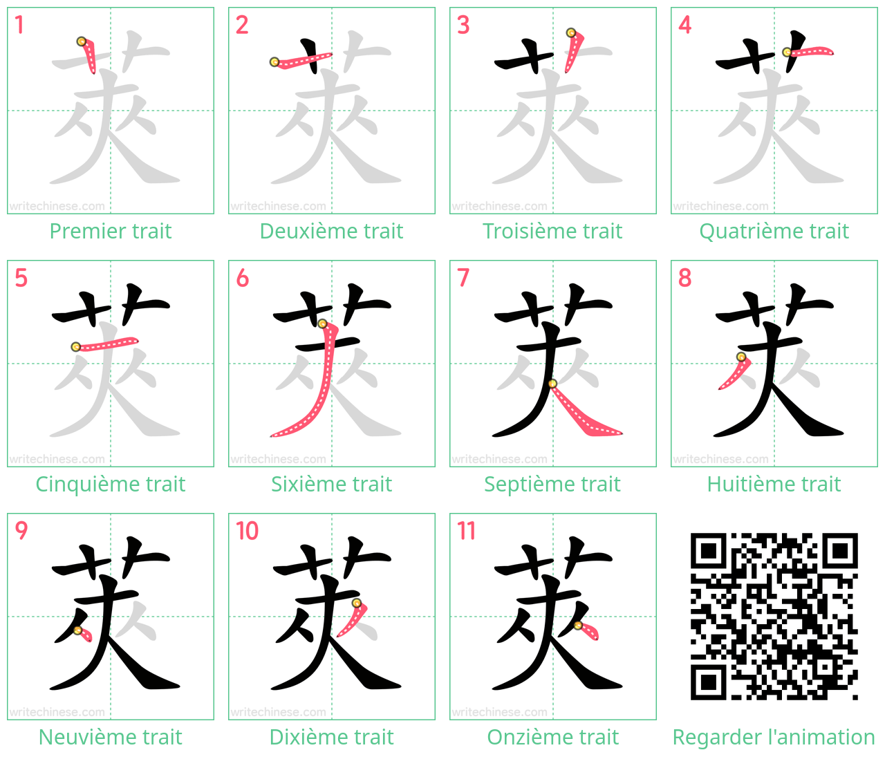 Diagrammes d'ordre des traits étape par étape pour le caractère 莢