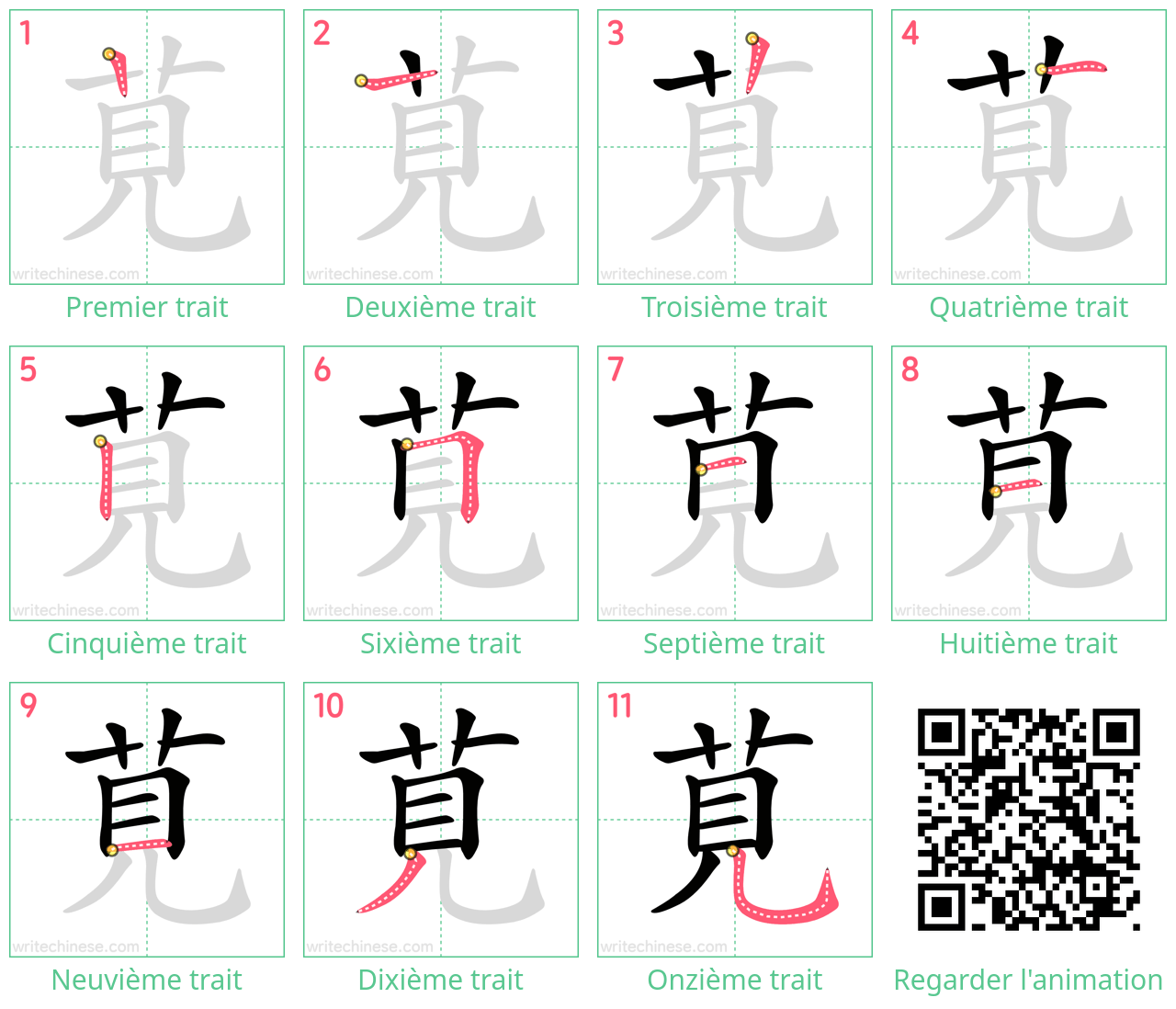 Diagrammes d'ordre des traits étape par étape pour le caractère 莧