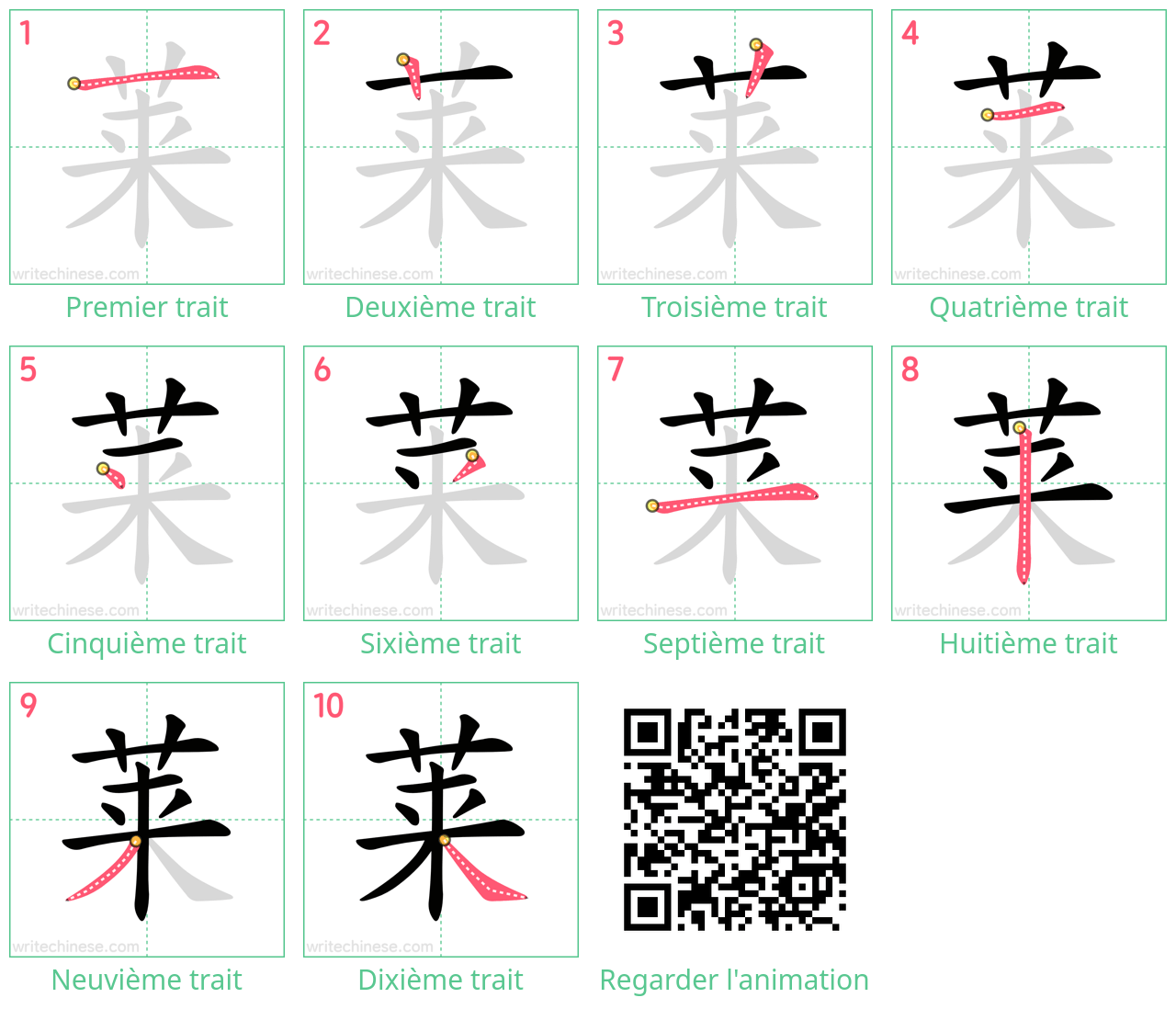 Diagrammes d'ordre des traits étape par étape pour le caractère 莱