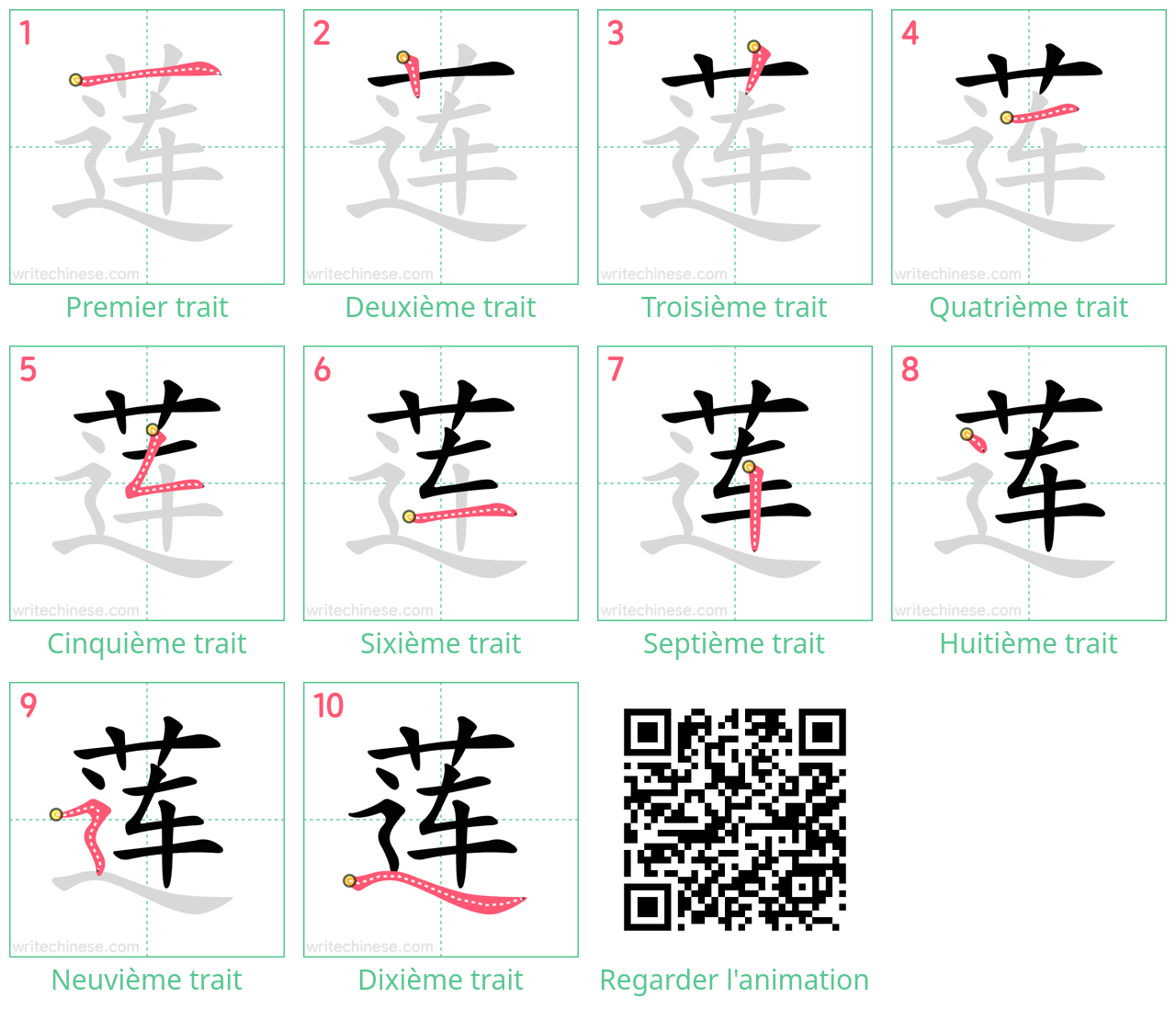 Diagrammes d'ordre des traits étape par étape pour le caractère 莲