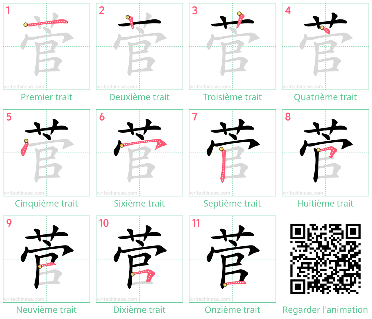 Diagrammes d'ordre des traits étape par étape pour le caractère 菅