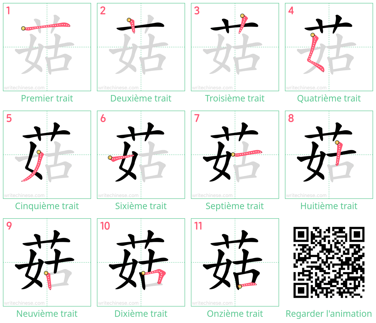Diagrammes d'ordre des traits étape par étape pour le caractère 菇