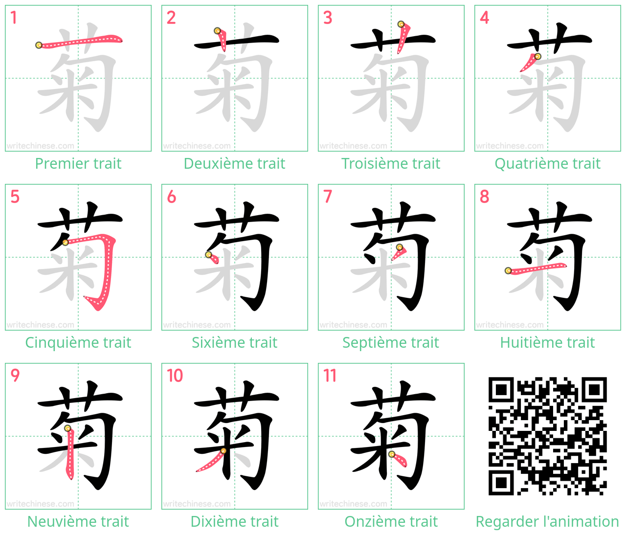 Diagrammes d'ordre des traits étape par étape pour le caractère 菊