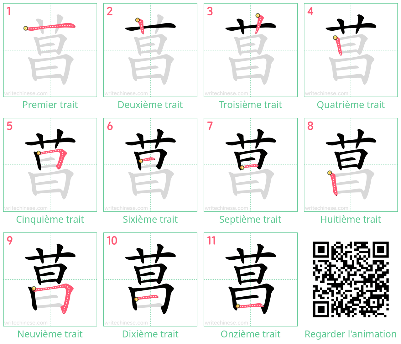 Diagrammes d'ordre des traits étape par étape pour le caractère 菖