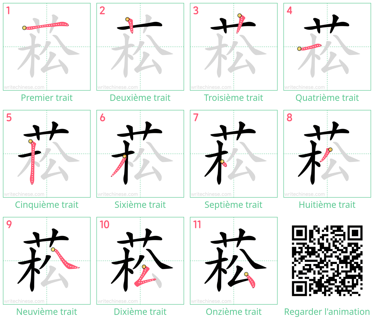 Diagrammes d'ordre des traits étape par étape pour le caractère 菘