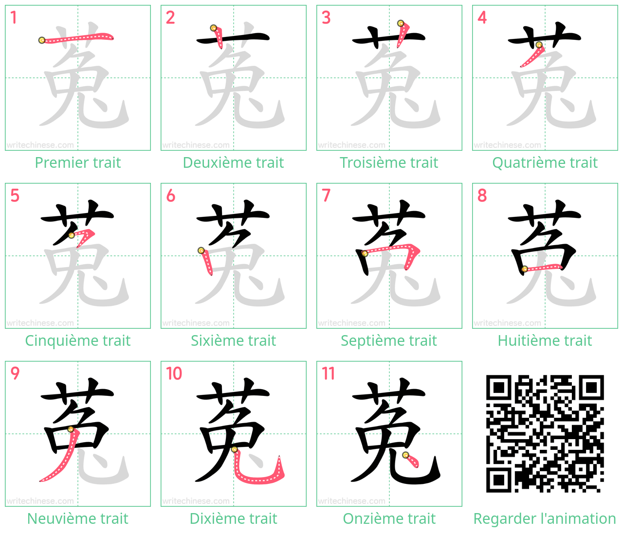 Diagrammes d'ordre des traits étape par étape pour le caractère 菟