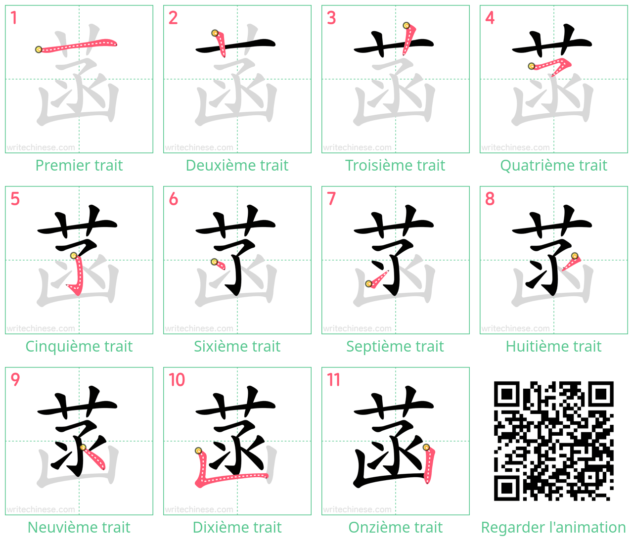 Diagrammes d'ordre des traits étape par étape pour le caractère 菡