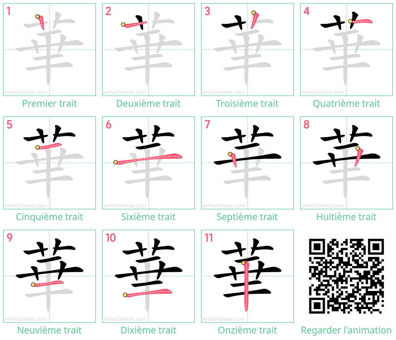 Diagrammes d'ordre des traits étape par étape pour le caractère 華