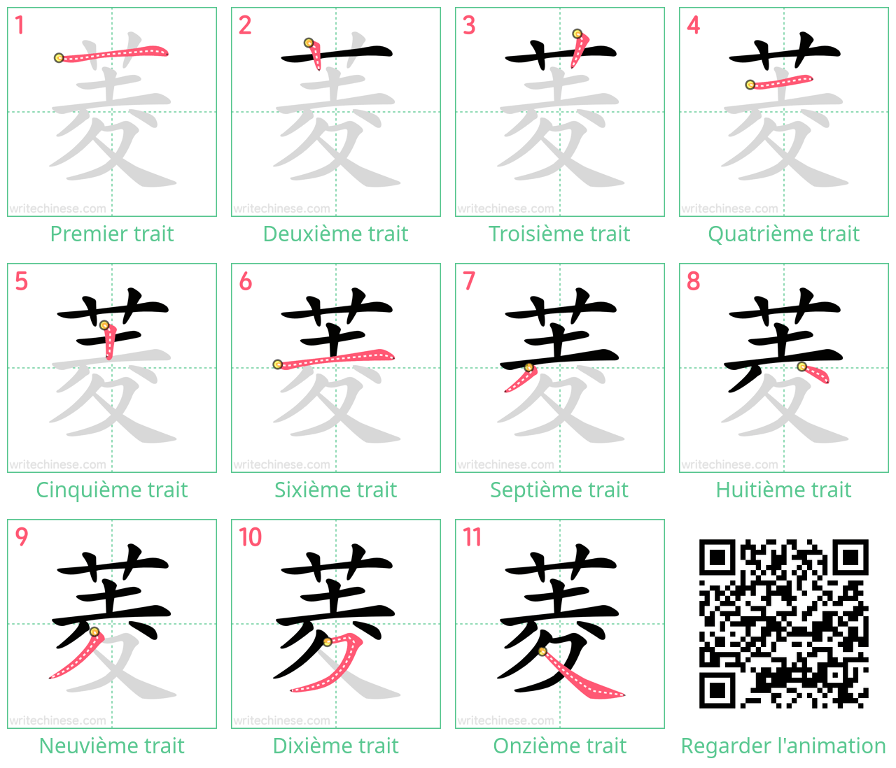 Diagrammes d'ordre des traits étape par étape pour le caractère 菱