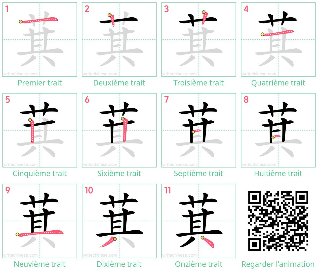 Diagrammes d'ordre des traits étape par étape pour le caractère 萁