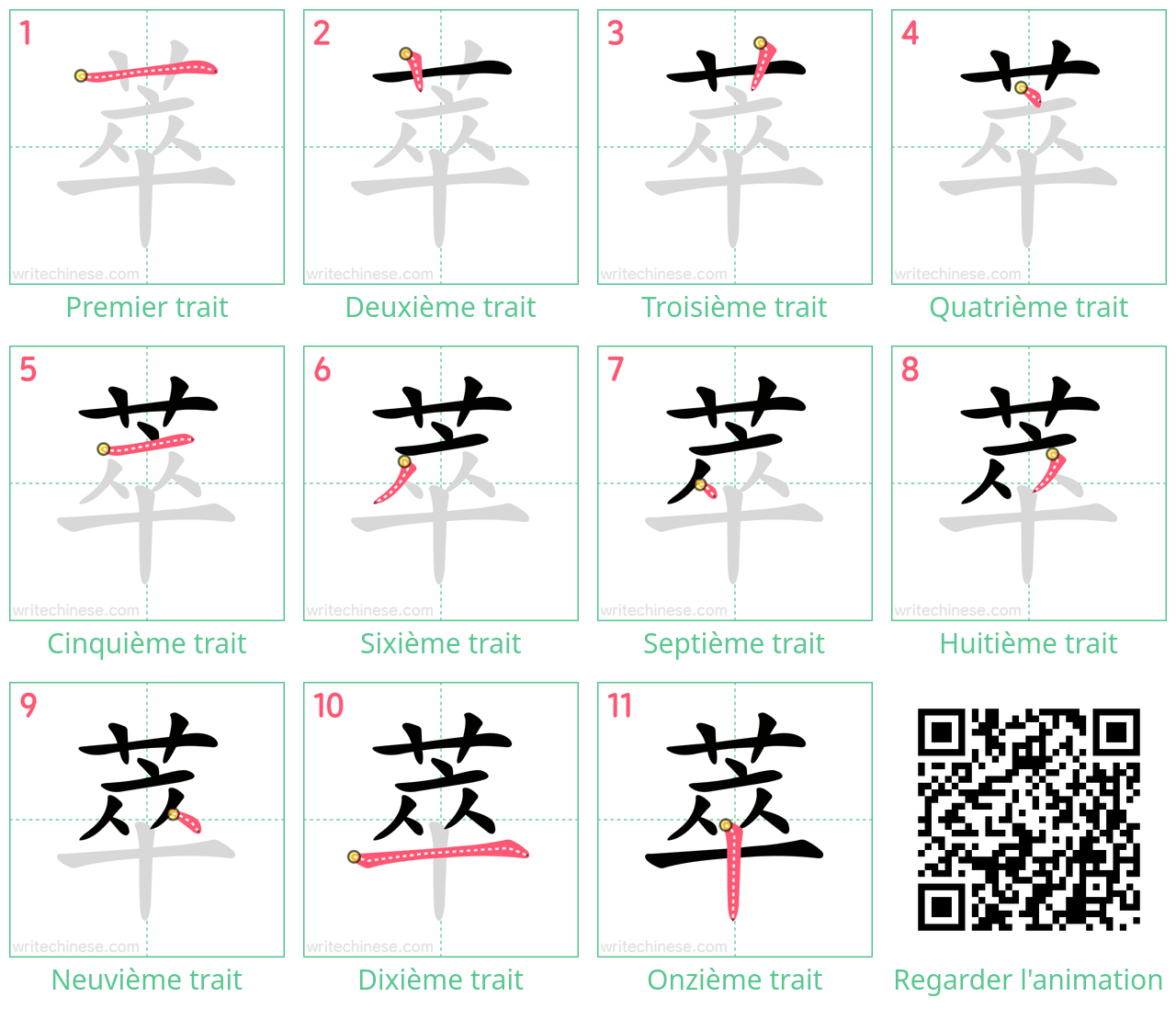 Diagrammes d'ordre des traits étape par étape pour le caractère 萃