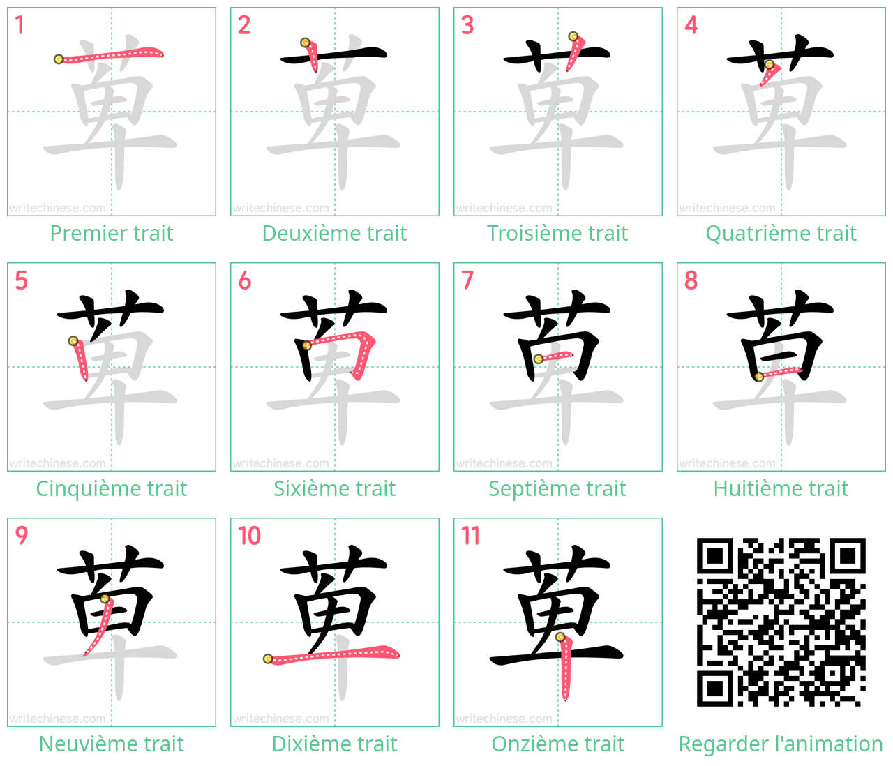 Diagrammes d'ordre des traits étape par étape pour le caractère 萆