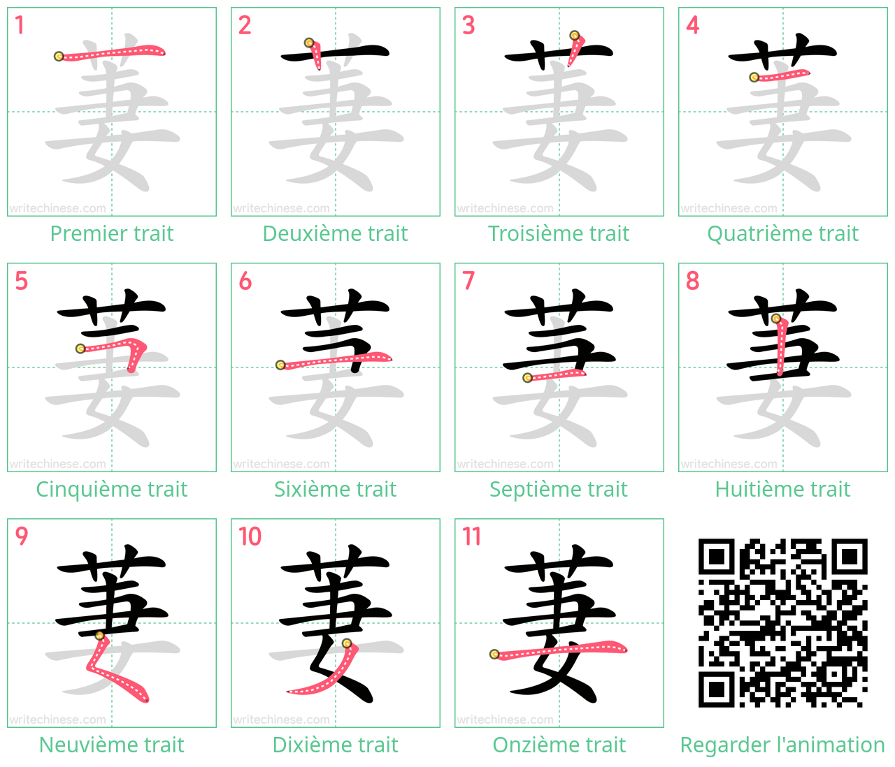 Diagrammes d'ordre des traits étape par étape pour le caractère 萋