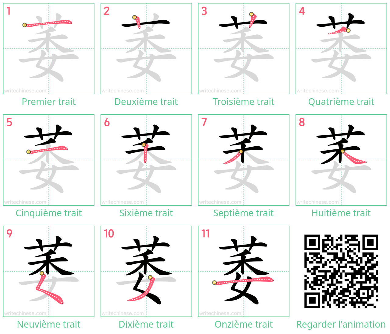 Diagrammes d'ordre des traits étape par étape pour le caractère 萎