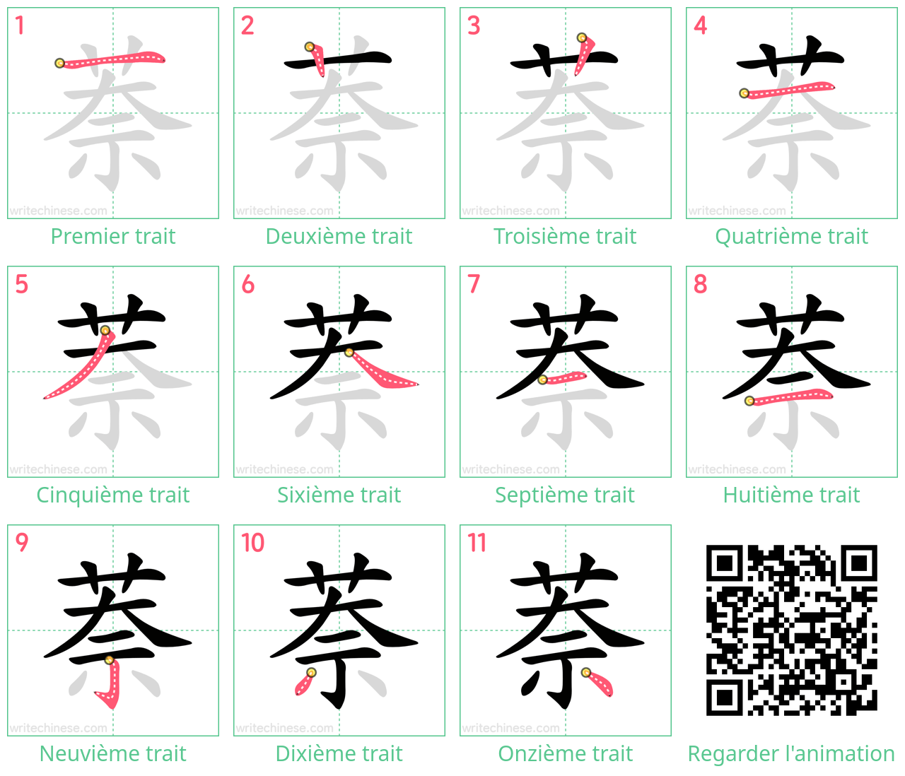 Diagrammes d'ordre des traits étape par étape pour le caractère 萘